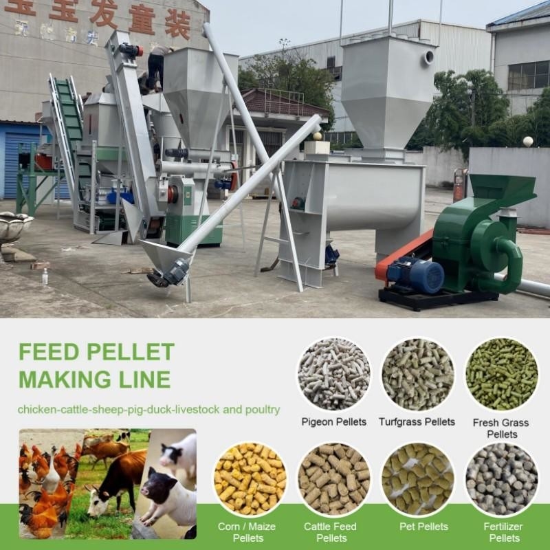 Consistent and Precise Pelletizing with Pellet Feed Production Line Capacity 1-20t/h