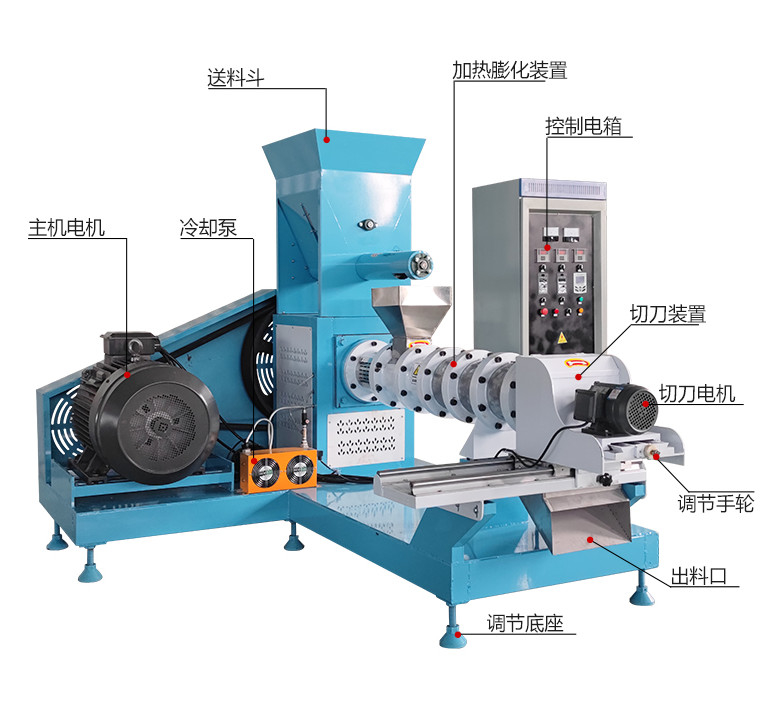China Famous Pet Machinery Factory Animal Dog Bird Cattle feed Extruder Pellet Floating Fish Food Machine