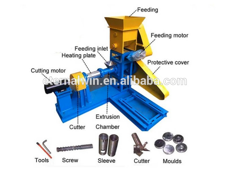 Moisture Content of ≤20% Raw Materials Pellet Feed Production Line with and Engineer Guide Installation